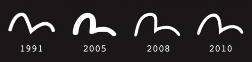 Evisu Logos