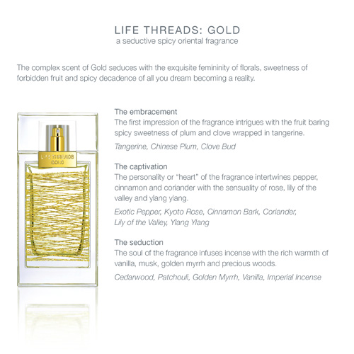 Life Threads Gold by La Prairie » Reviews & Perfume Facts